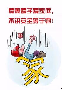 安全动画视频,揭秘日常生活中的安全隐患