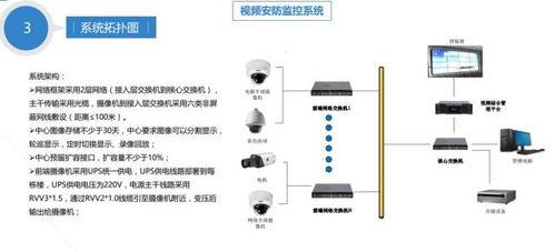 视频安防监控系统工程设计规范,视频安防监控系统工程设计规范解读与应用概述