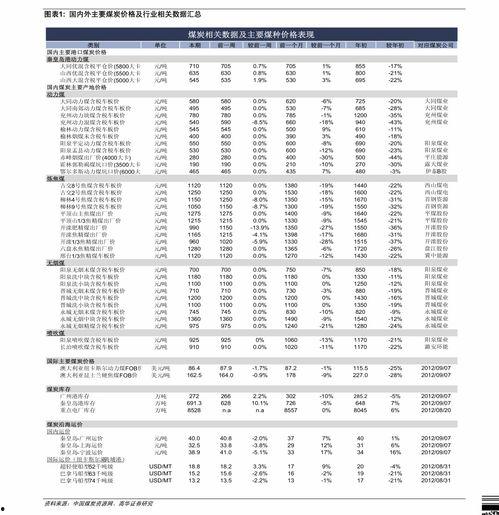 嵩明小瓜今日价格表图片,嵩明小瓜今日价格行情一览