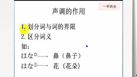 日语视频教程,日语视频教程精华概述