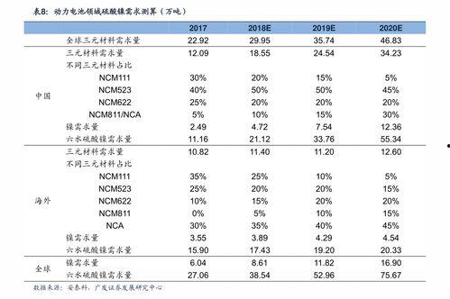 瓜茄今日价目表,新鲜蔬菜价格一览